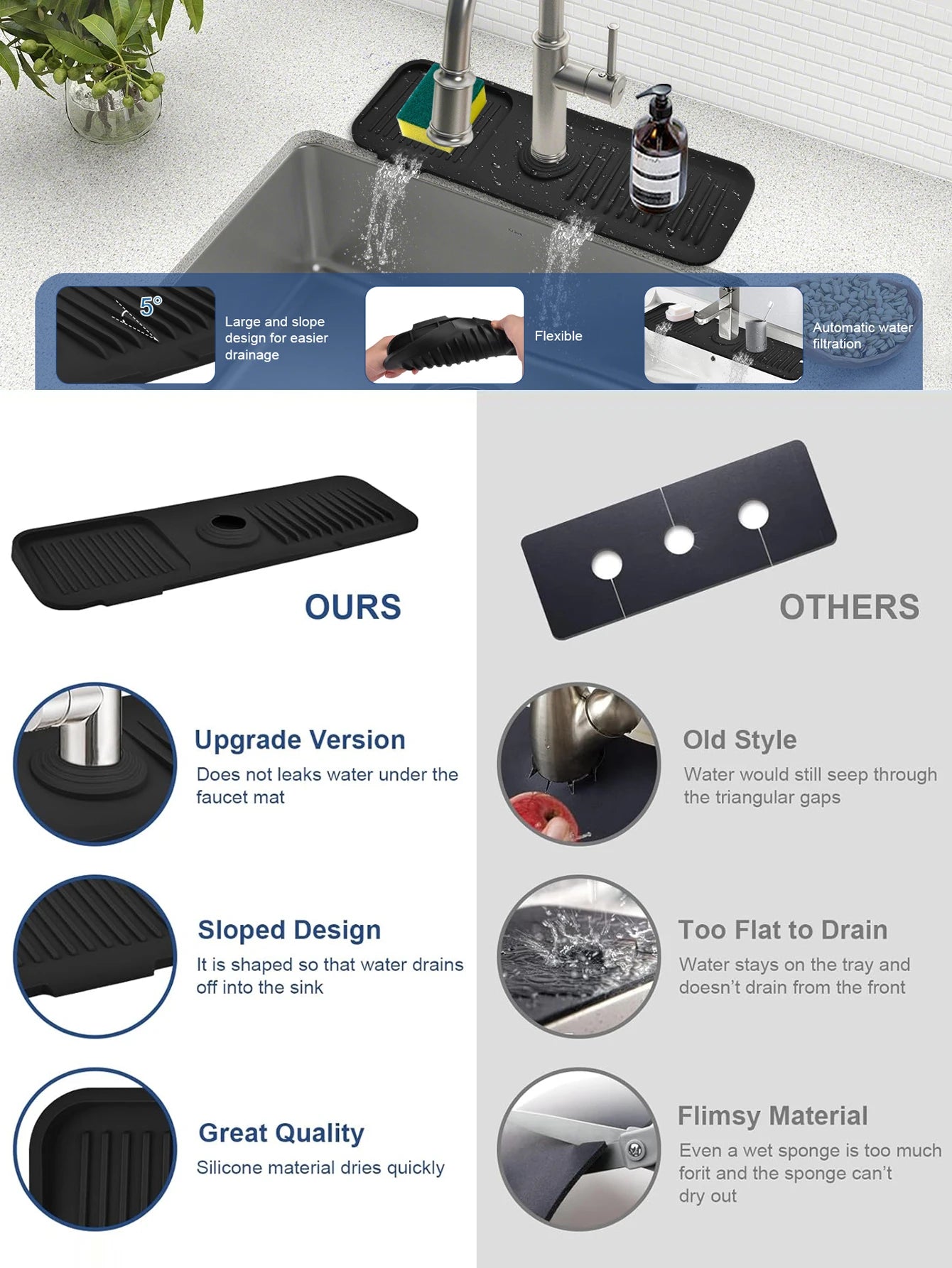 Silicone Fast-Draining Mat