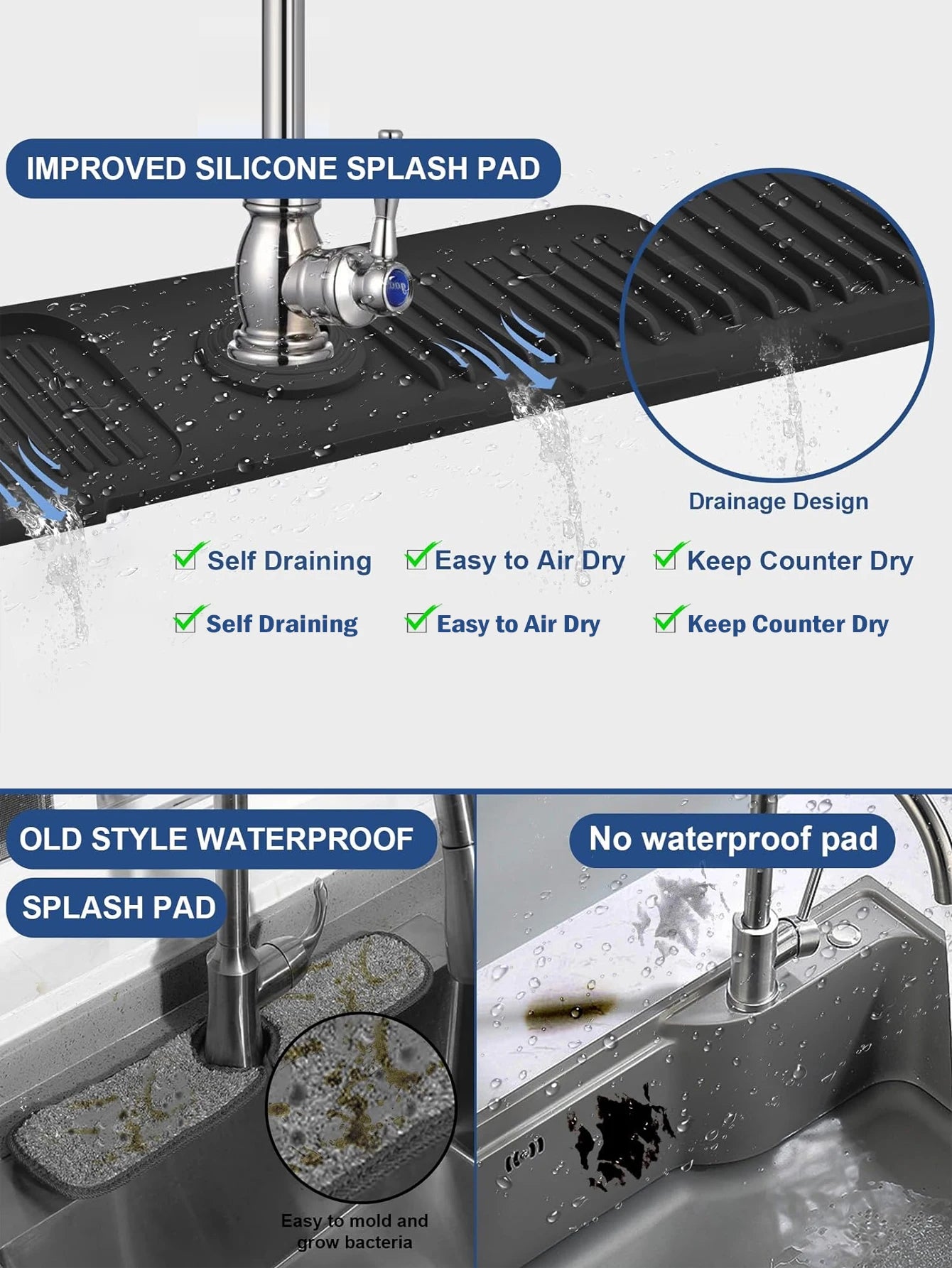 Silicone Fast-Draining Mat