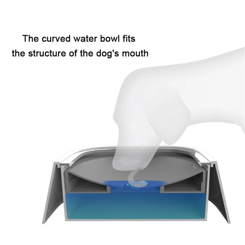 No-Spill Vehicle Dog Water Bowl