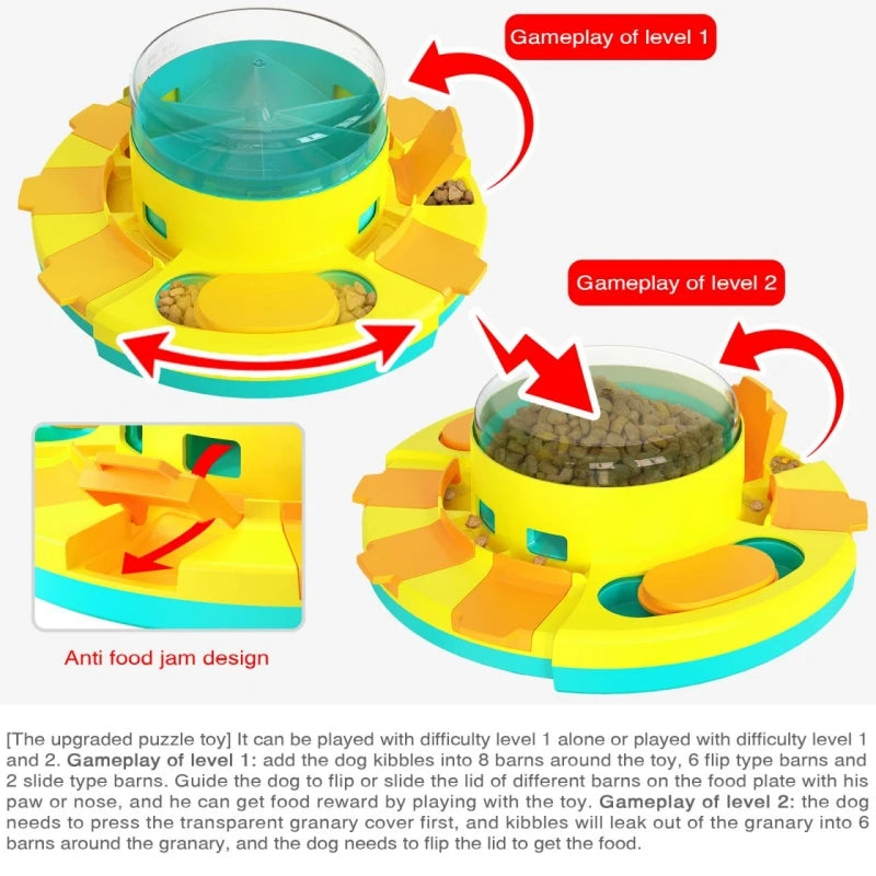 Dog Puzzle Toys Press Slow Feeder Interactive Games